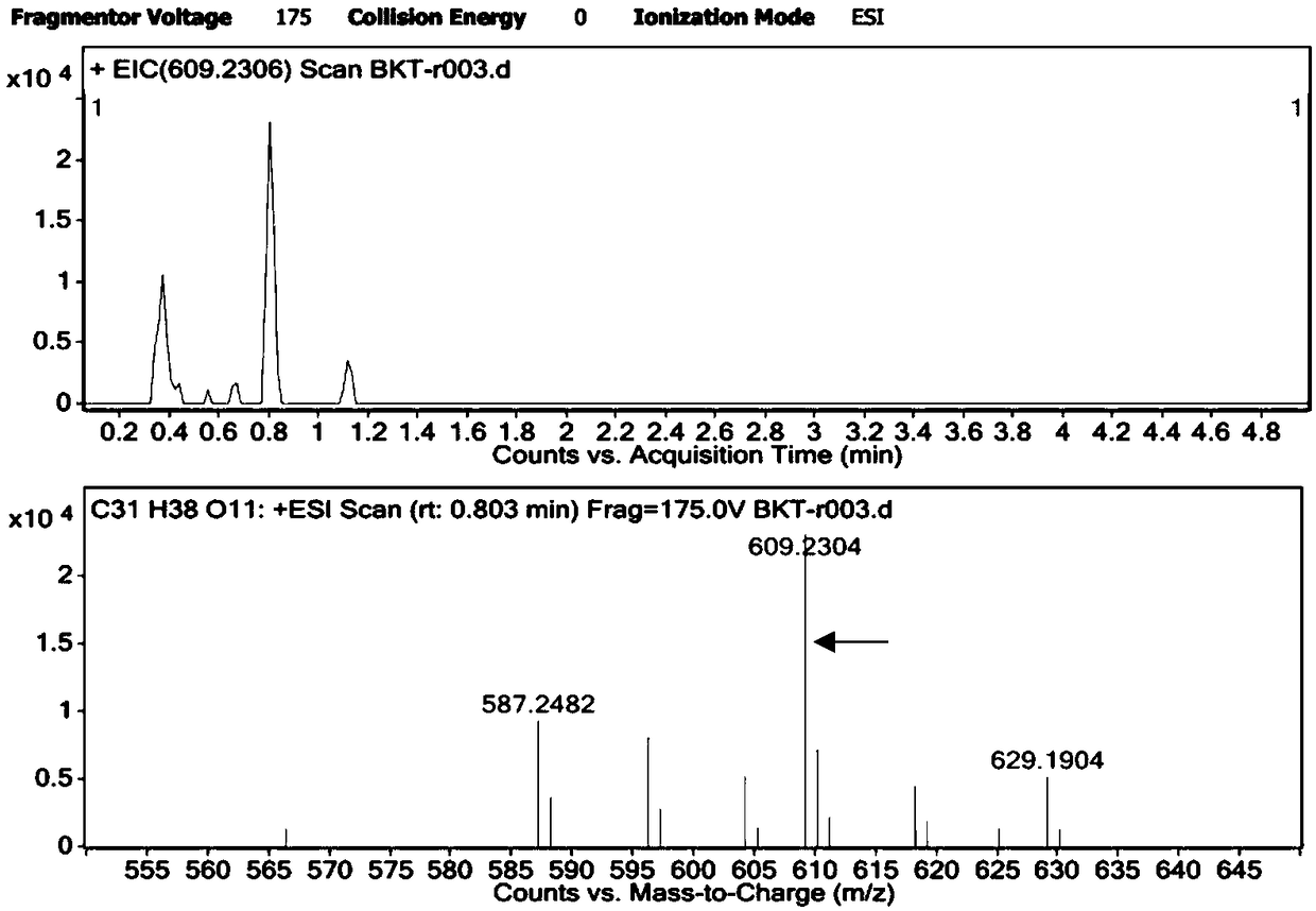 Application of acetic anhydride serving as acyl donor to participation in DBAT (deacetyl baccatin acetyloxy transferase) enzymatic reaction