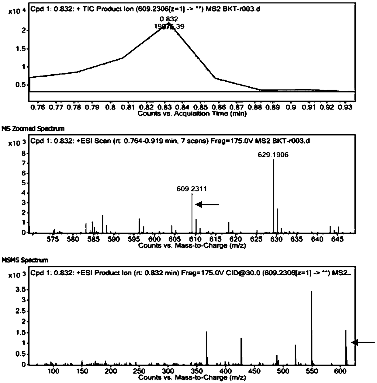 Application of acetic anhydride serving as acyl donor to participation in DBAT (deacetyl baccatin acetyloxy transferase) enzymatic reaction