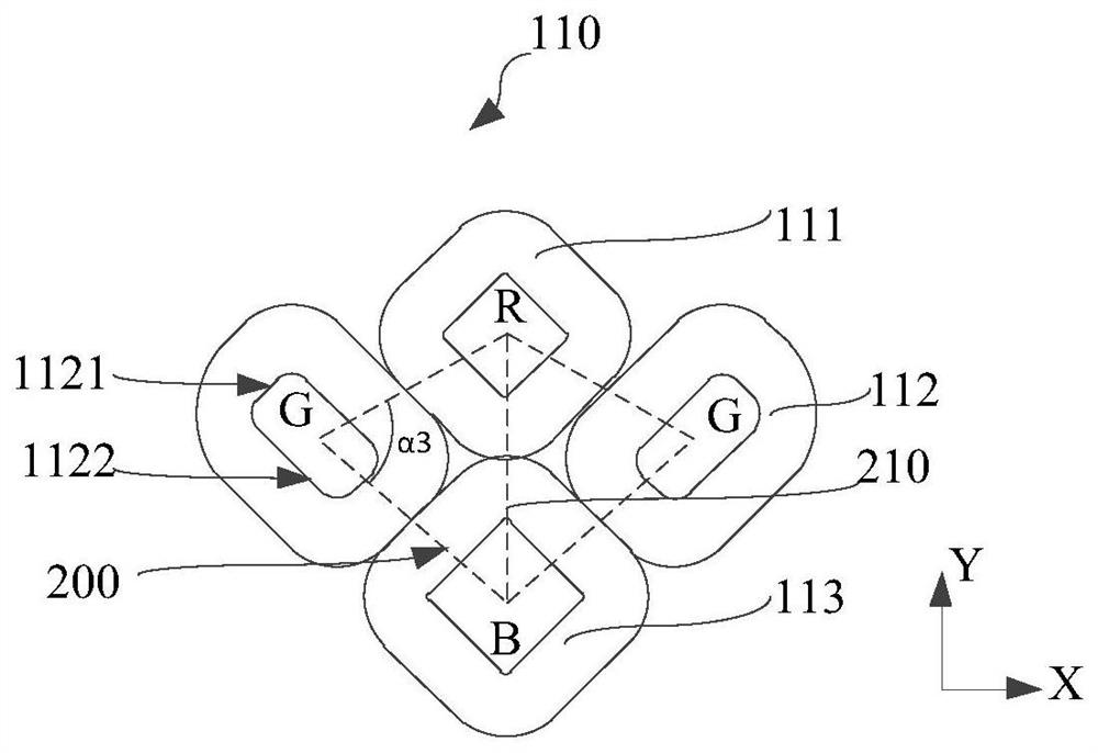 Pixel structure and display panel