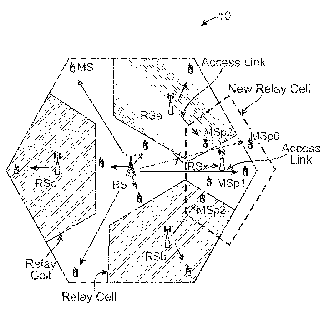 Adaptive resource allocation protocol for newly joining relay stations in relay enhanced cellular systems