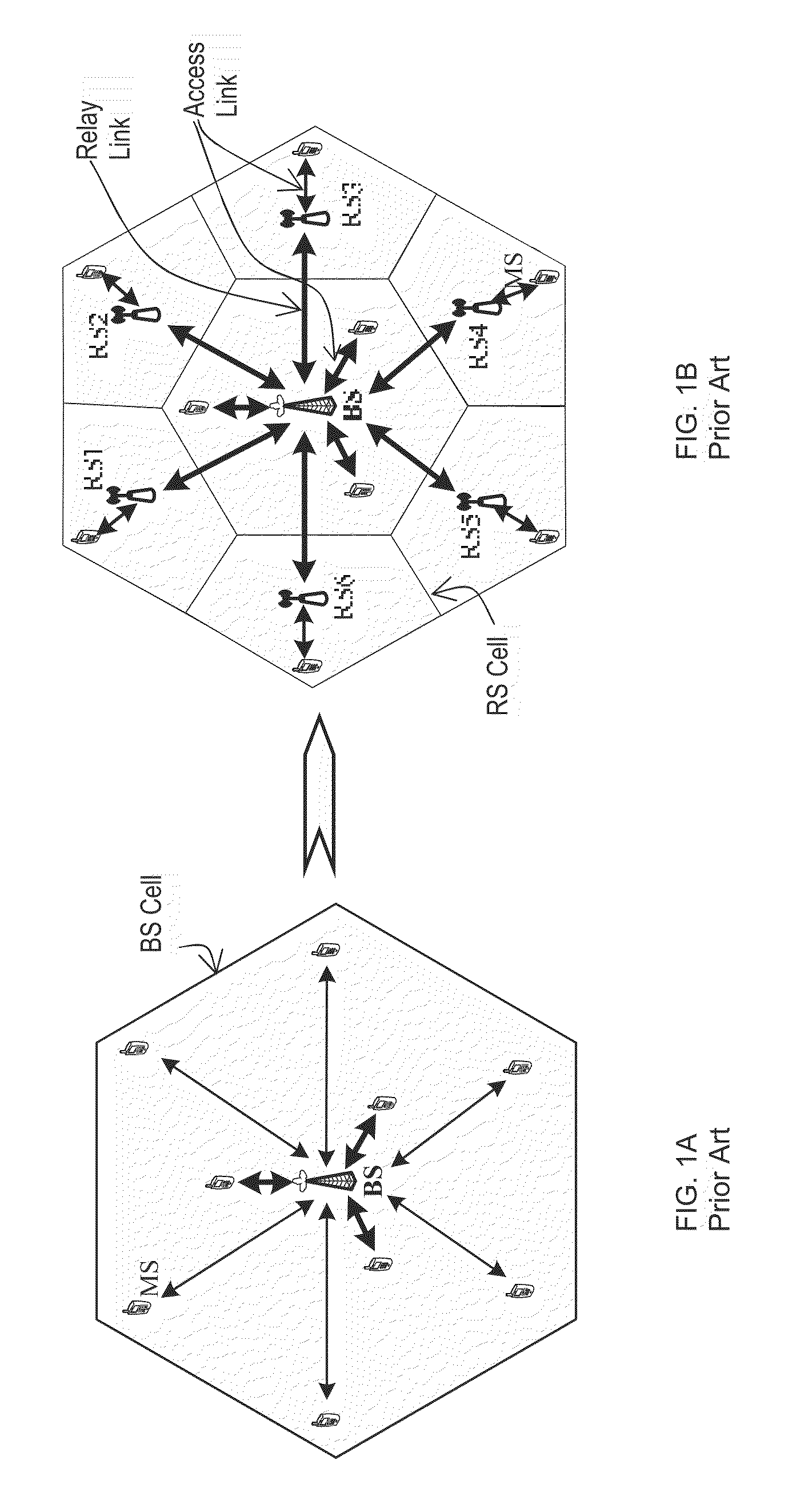 Adaptive resource allocation protocol for newly joining relay stations in relay enhanced cellular systems