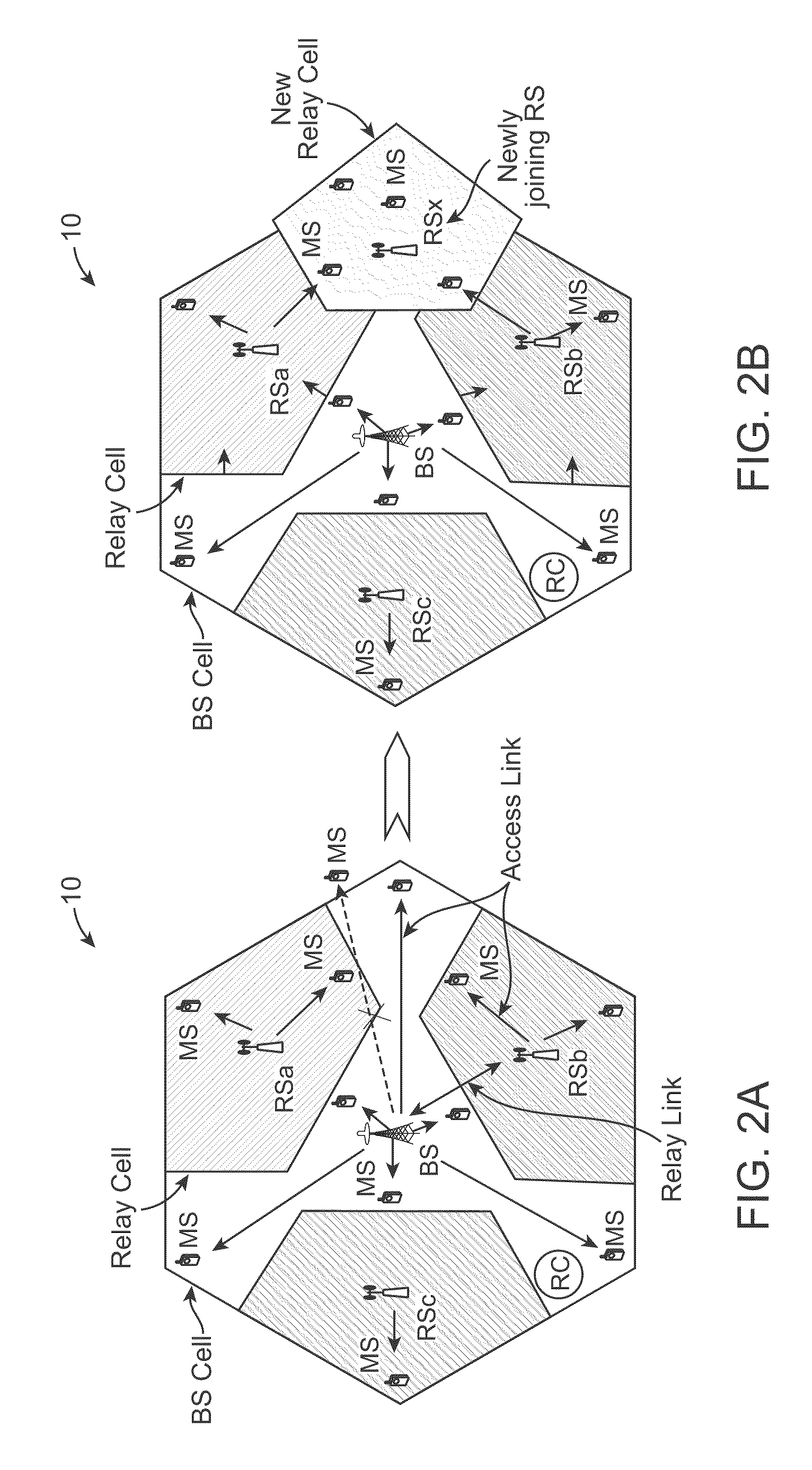 Adaptive resource allocation protocol for newly joining relay stations in relay enhanced cellular systems