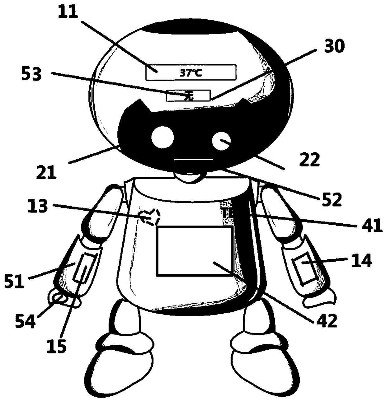 Aged care robot with comprehensive health management, medical early warning and first-aid functions