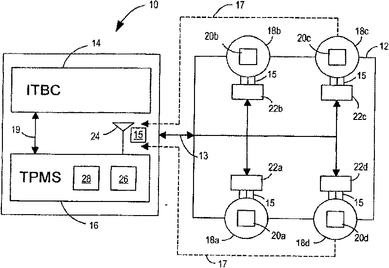 Trailer identification system