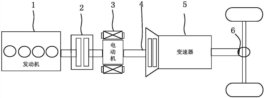 Hybrid vehicle driver torque demand analyze method