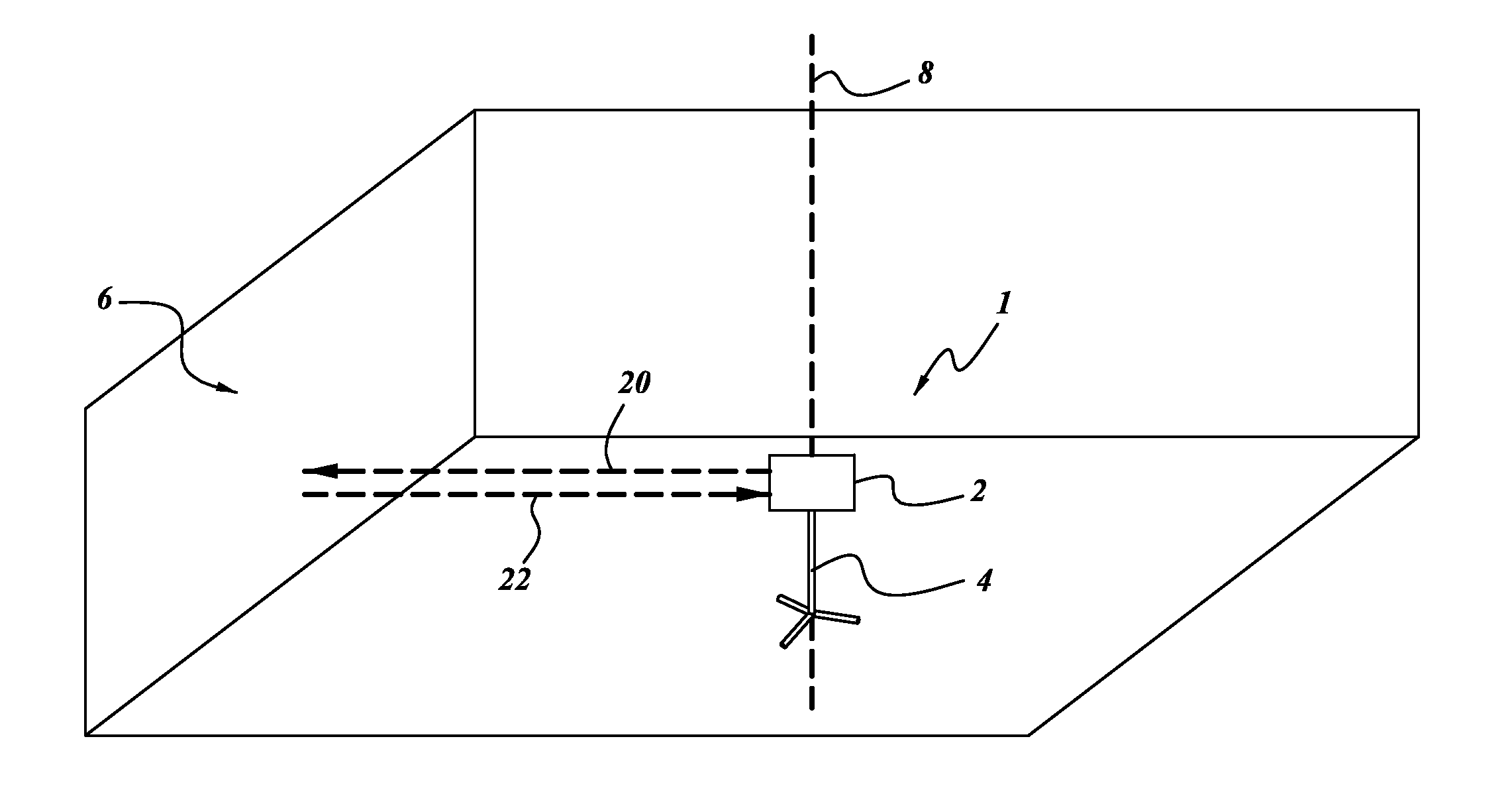 LiDAR scanner