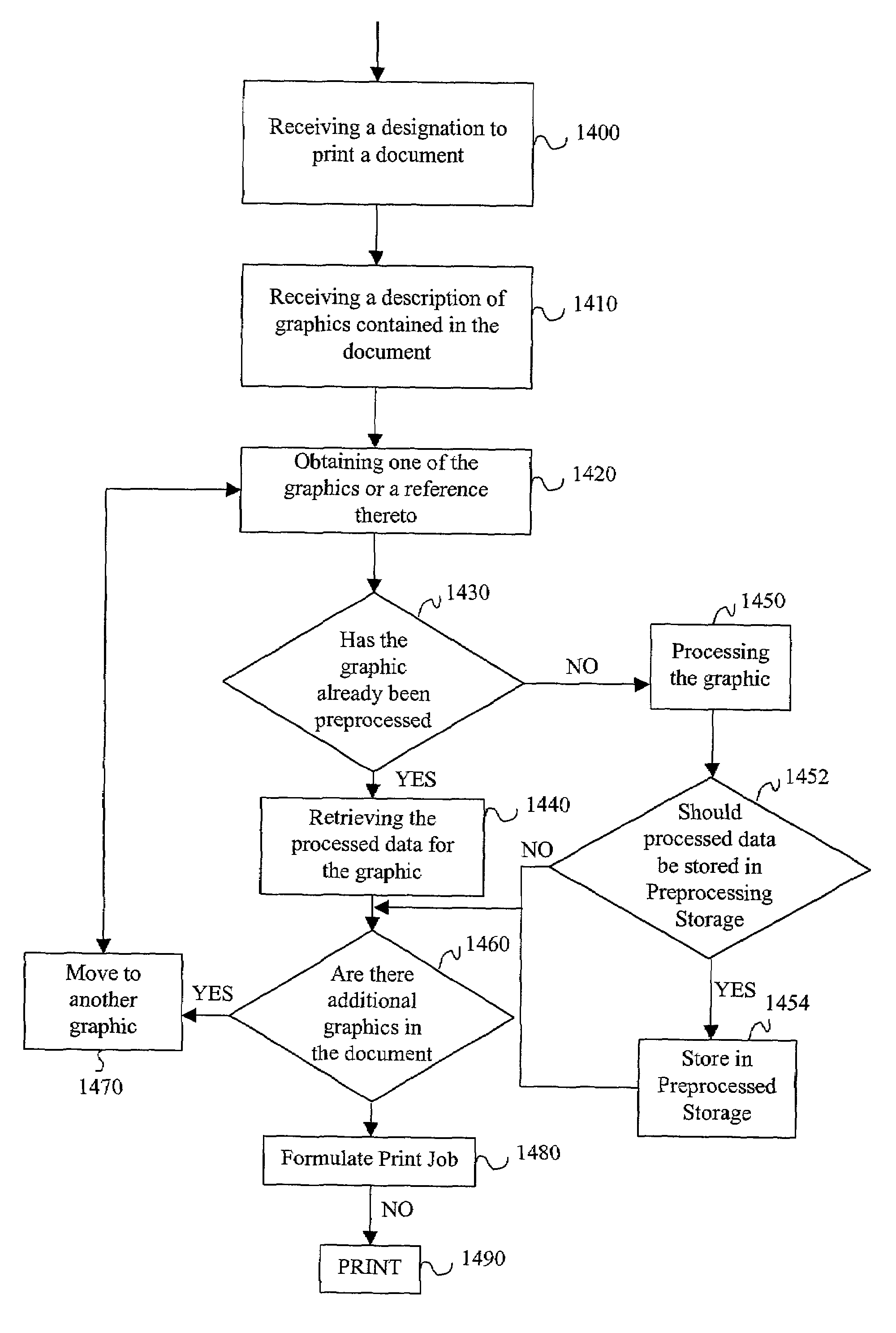 Variable data printing with web based imaging