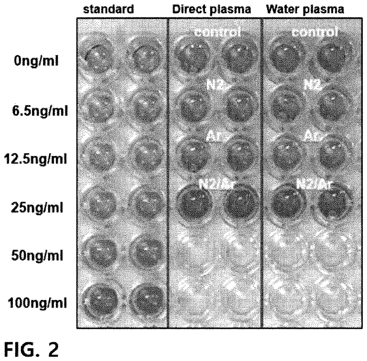 Keloid prevention or treatment method using liquid phase plasma