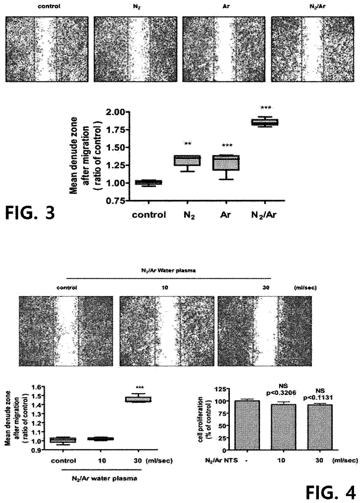 Keloid prevention or treatment method using liquid phase plasma