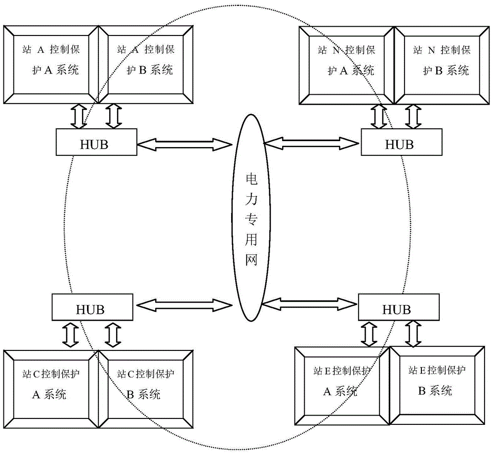 Automatic locking method for flexible direct-current transmission system