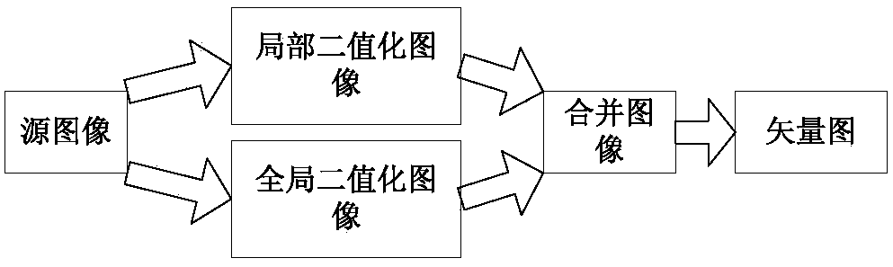 Image rendering method and system for an intelligent robot