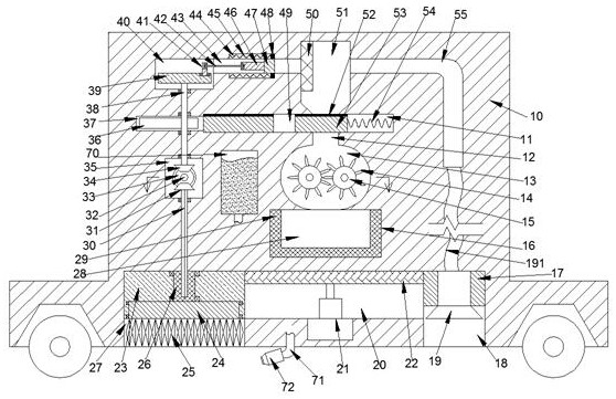 A comprehensive measurement system for the emission of printing and dyeing materials in dyeing houses