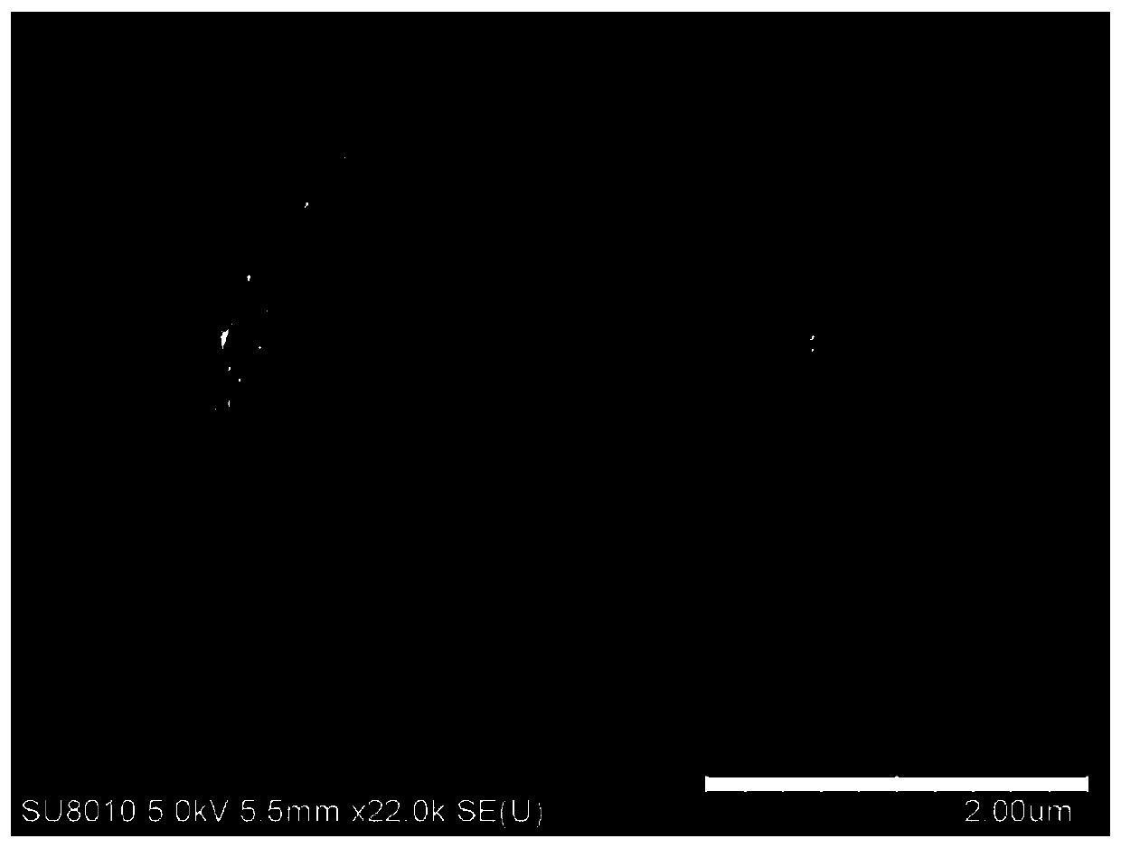 A kind of non-stoichiometric copper bismuth acid nanomaterial and its preparation method and application