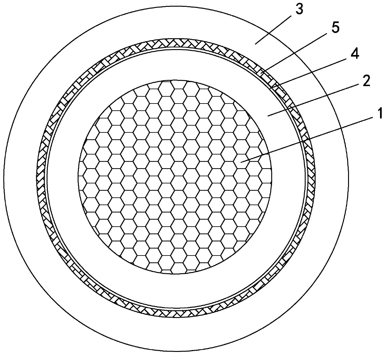 High-temperature-resistant high-pressure-resistant odorless explosion-proof cable for new energy automobile