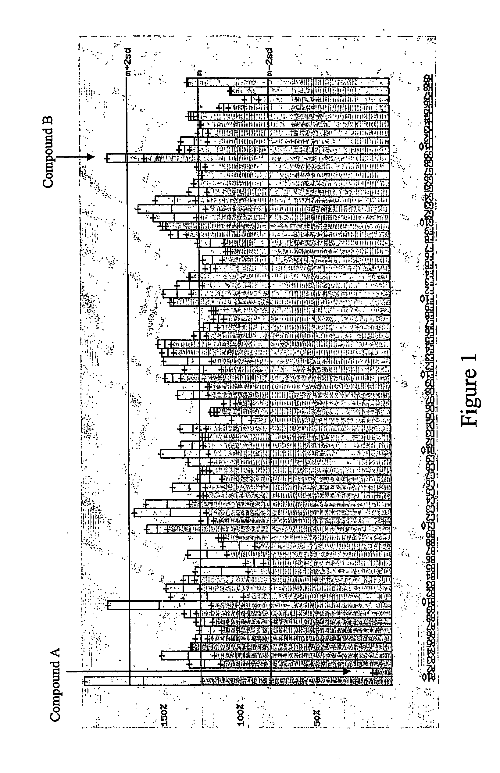 Human g protein-coupled receptor and modulators thereof for the treatment of ischemic heart disease and congestive heart failure