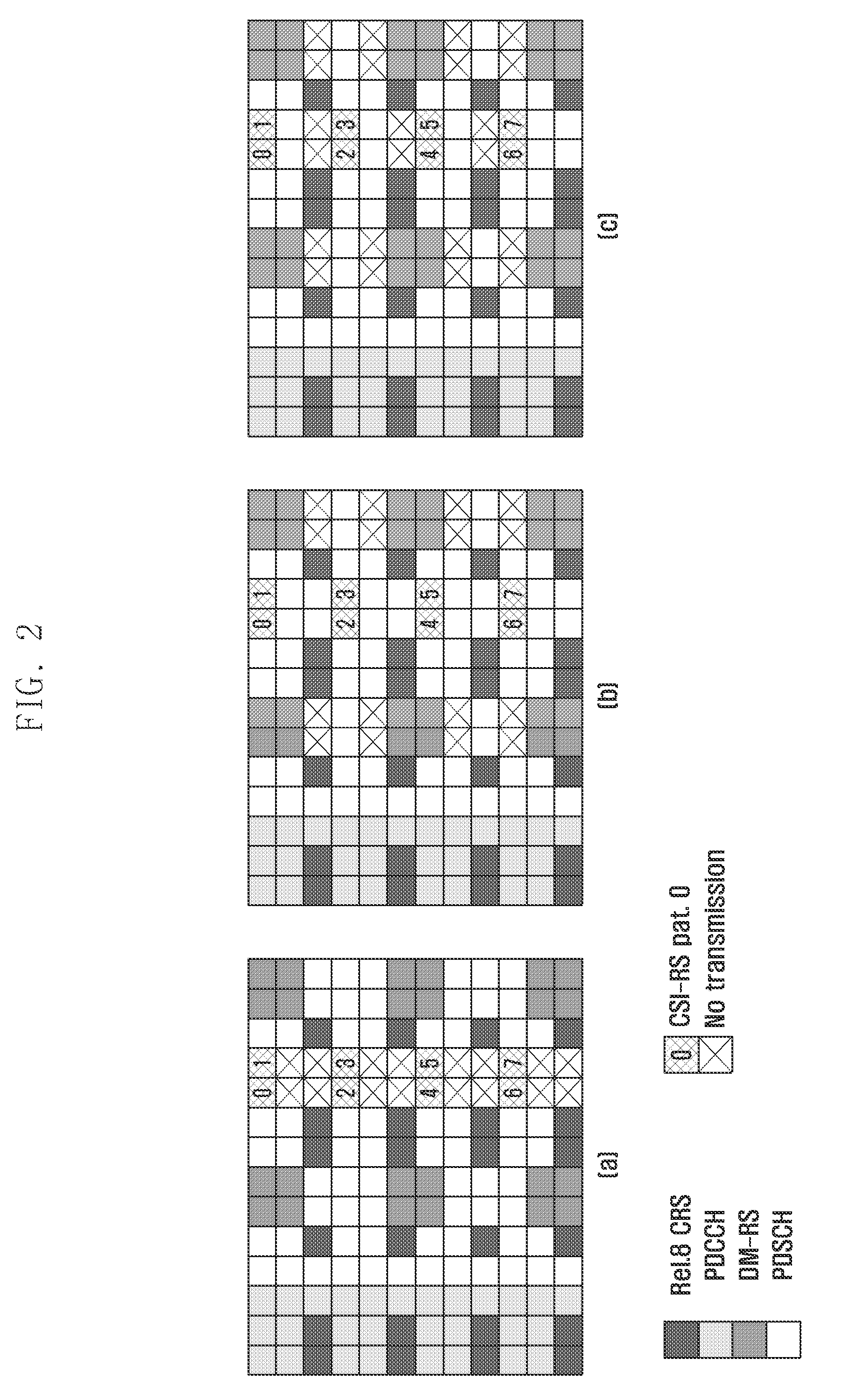 Method and apparatus for transmitting csi-rs and data using partial muting of csi-rs