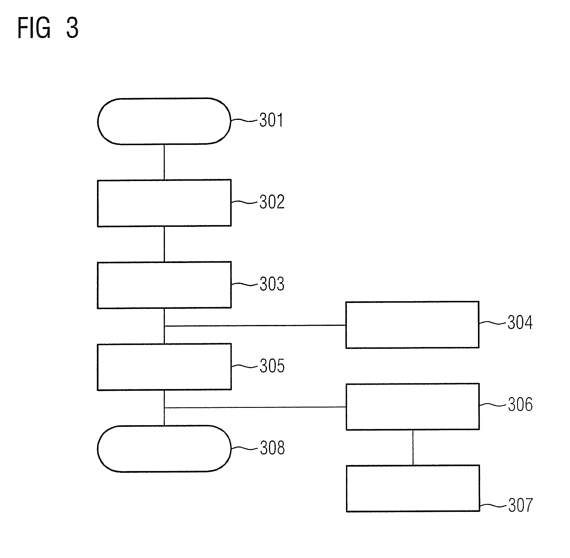 Method and medical imaging apparatus for optimizing an examination