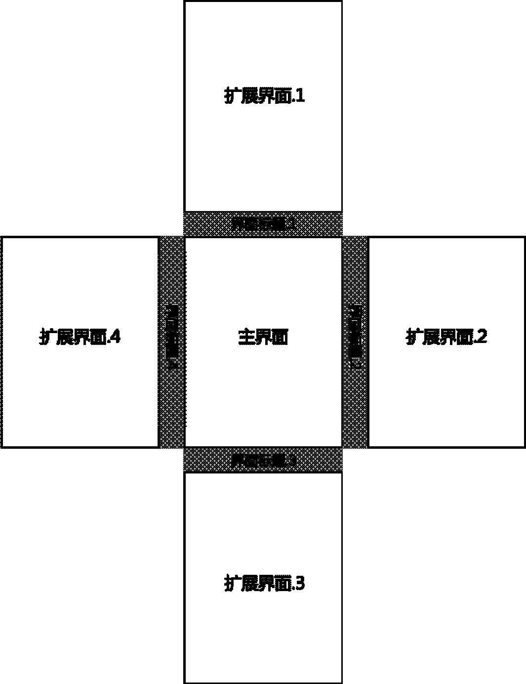 Touch screen interface display method and device, and touch screen apparatus