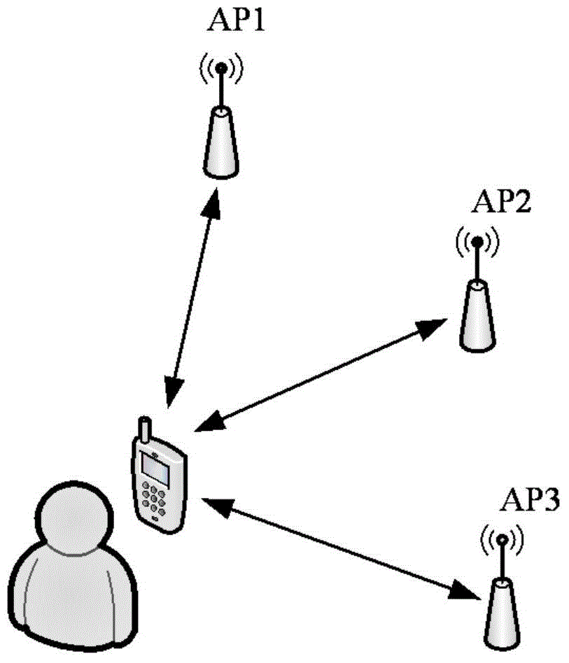 Wireless device list display method and apparatus, wireless device and broadcasting method thereof