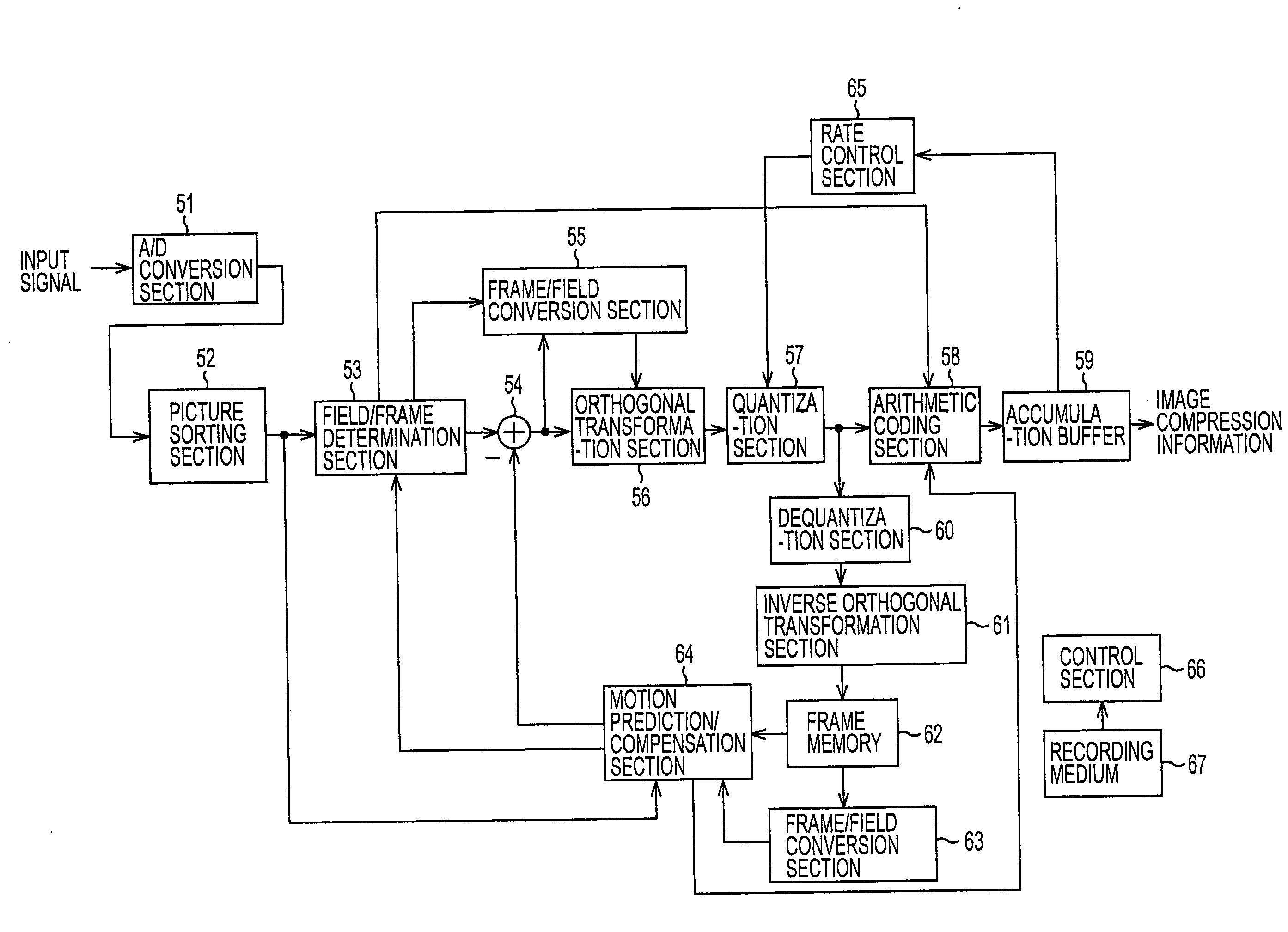 Coding device and method, decoding device and method, recording medium, and program