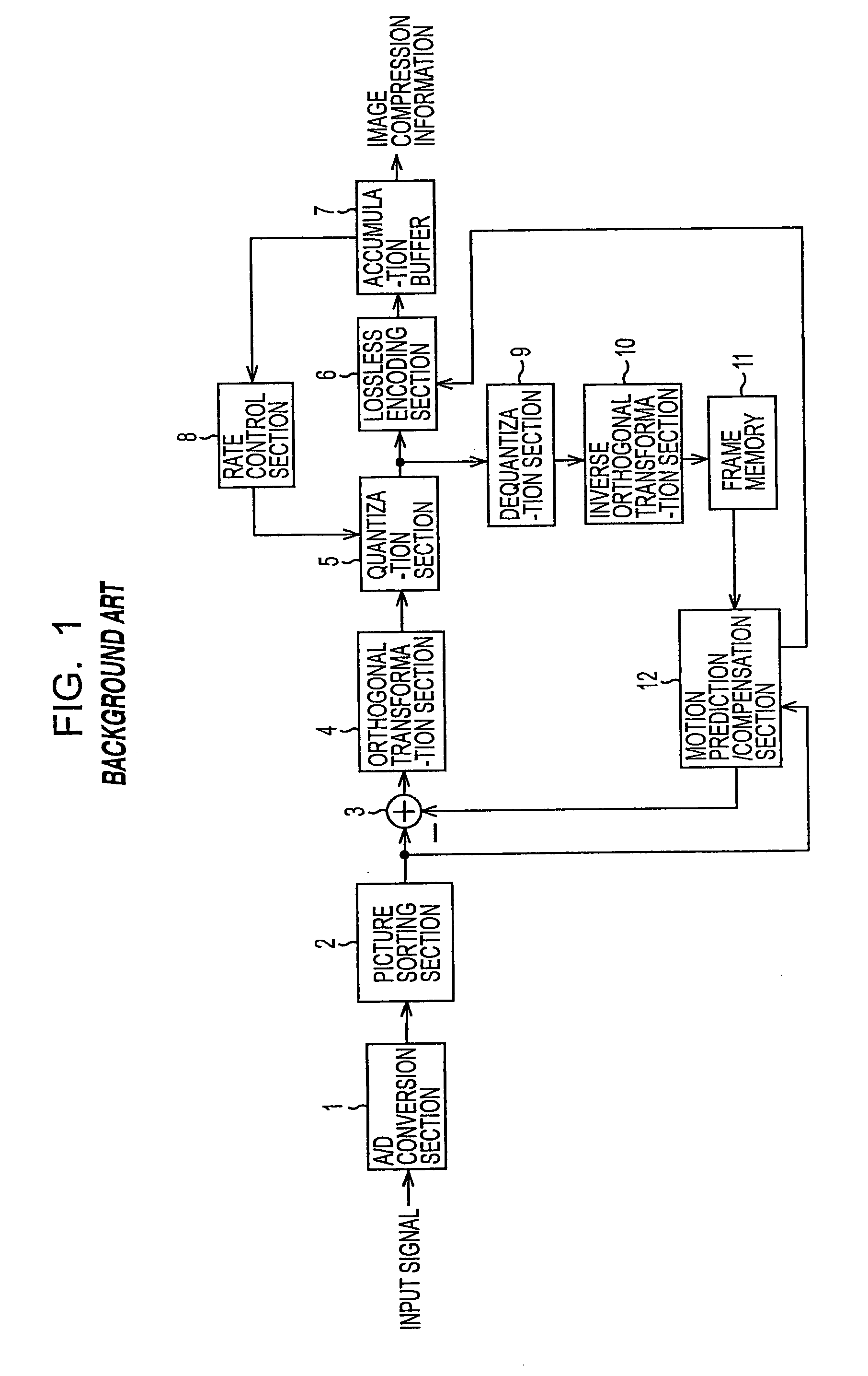 Coding device and method, decoding device and method, recording medium, and program