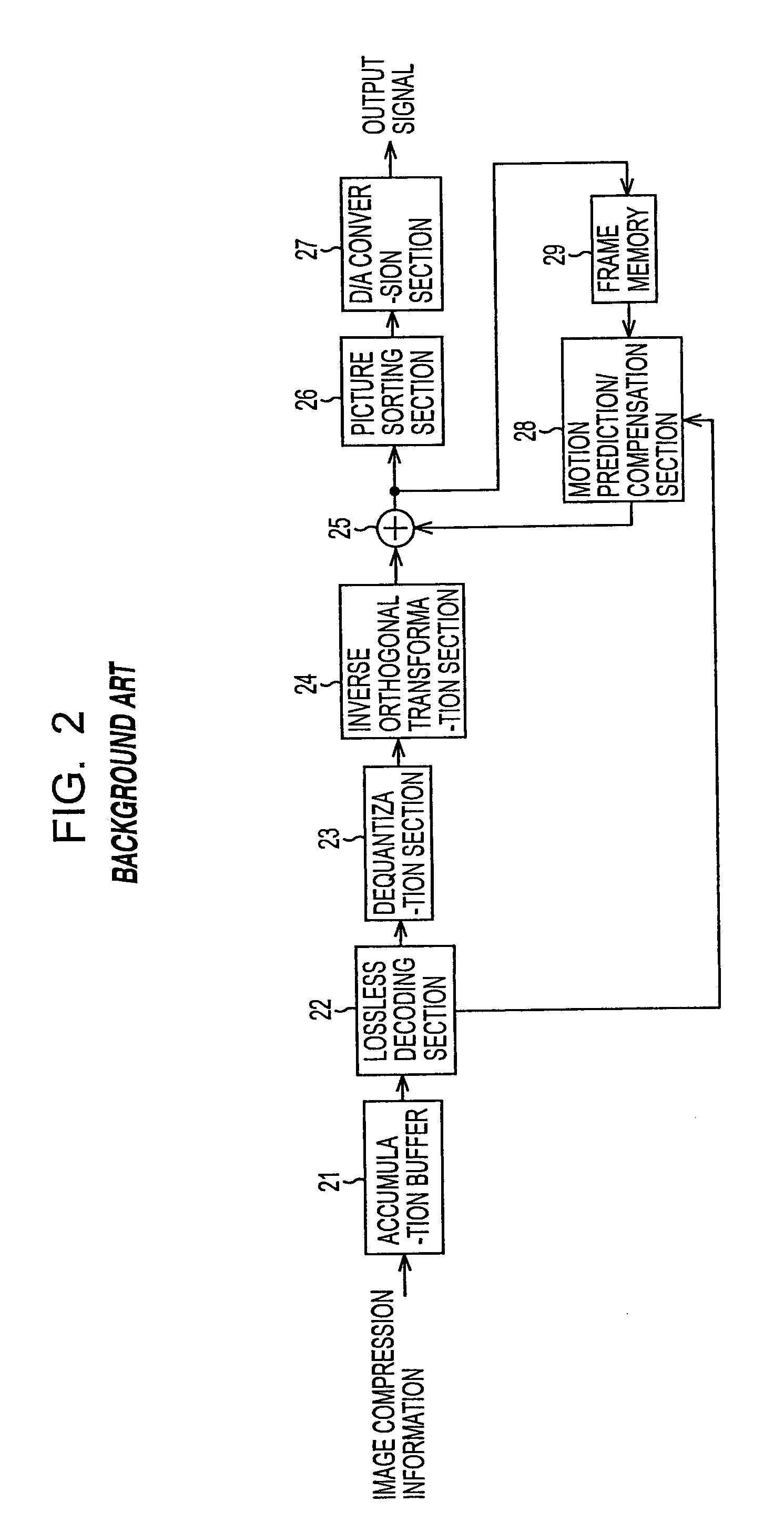 Coding device and method, decoding device and method, recording medium, and program