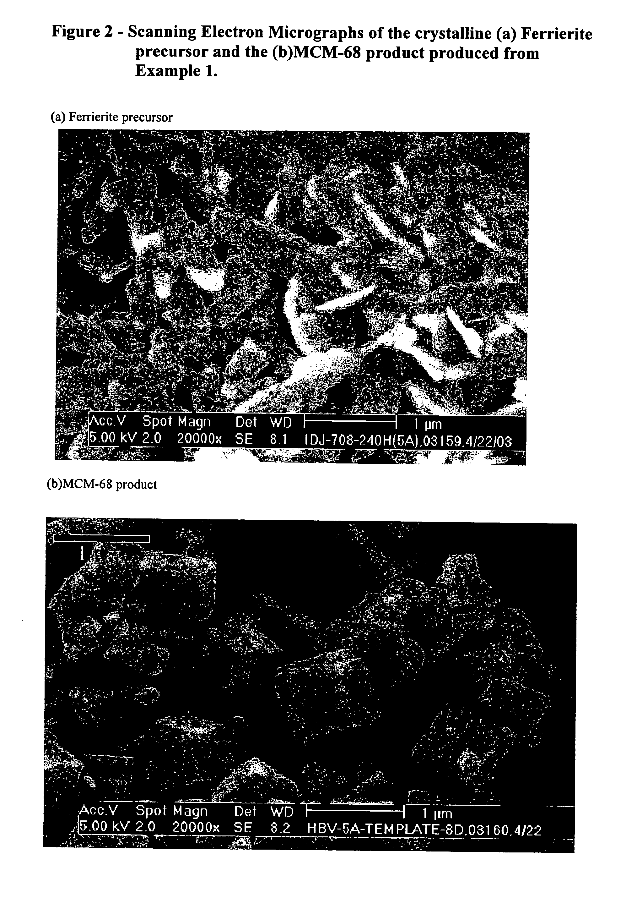 Perturbed synthesis of materials