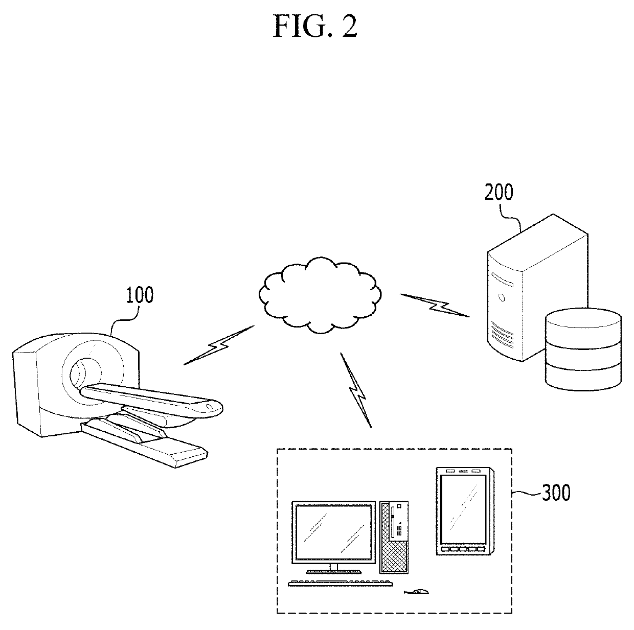 Positron emission tomography system and image reconstruction method using the same