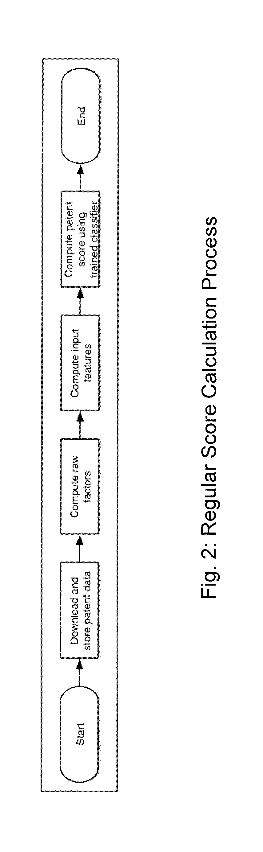 Machine learning-based patent quality metric