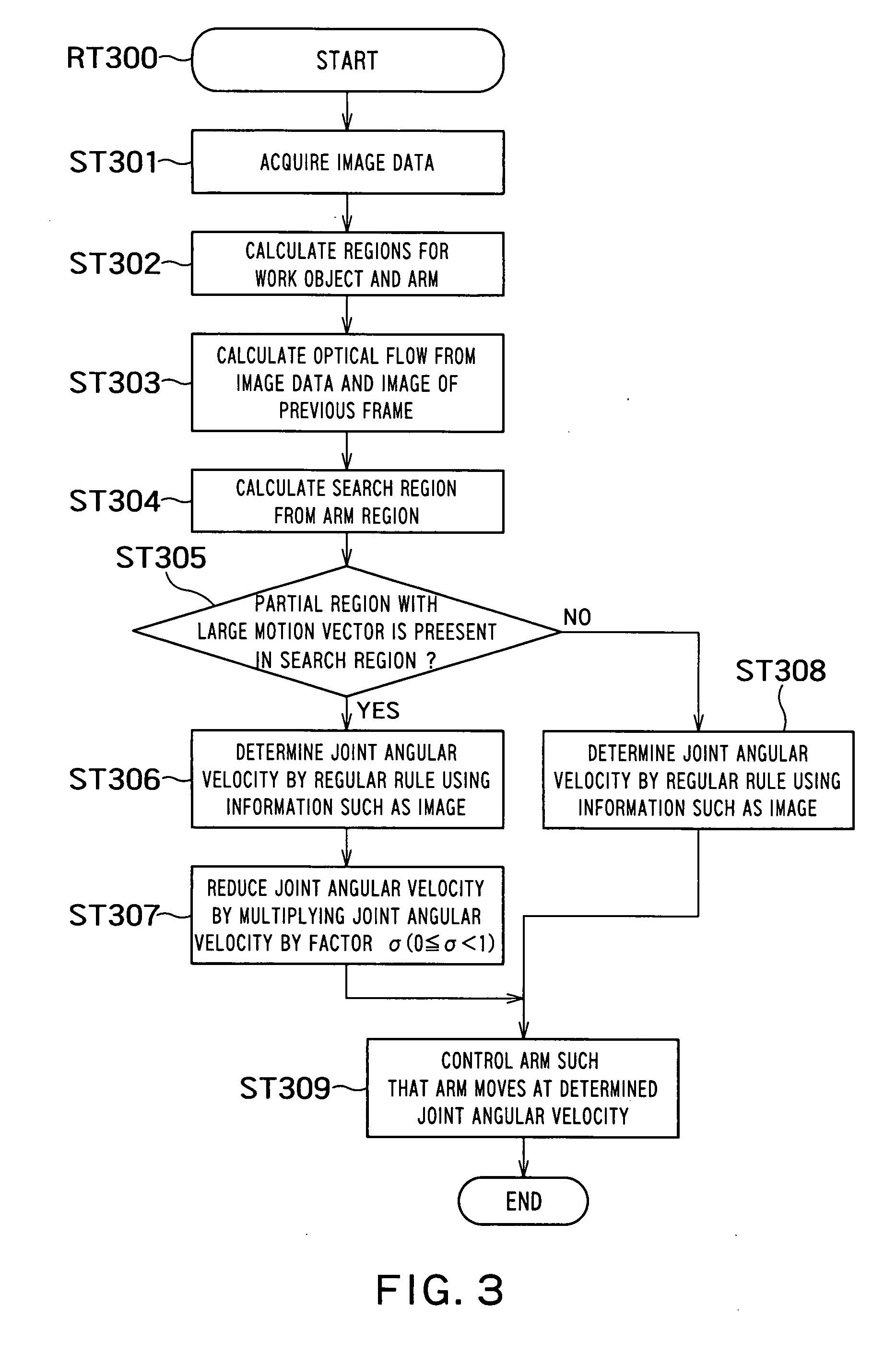 Robot apparatus and control method therefor