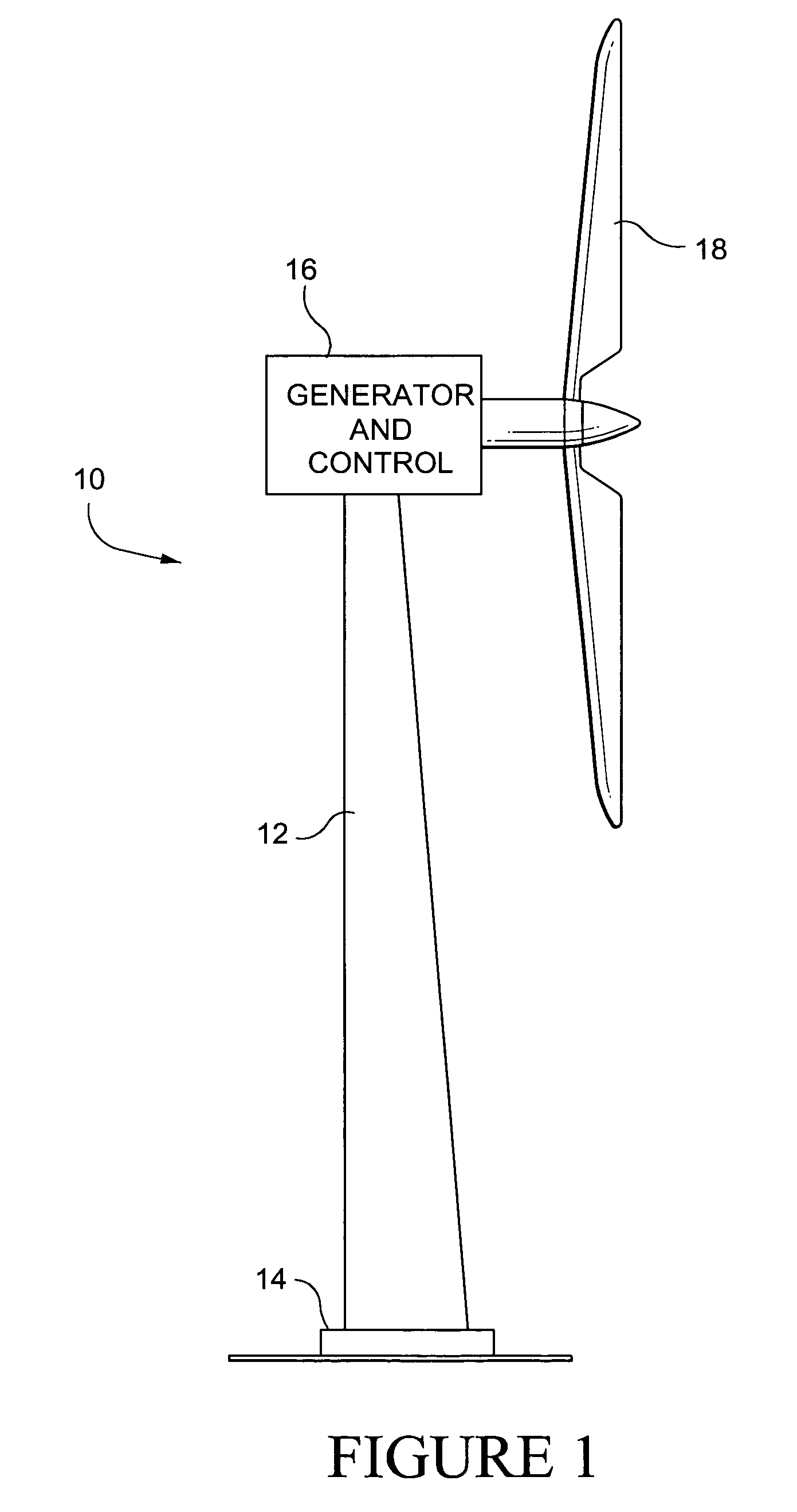 Wind turbine dump load system and method