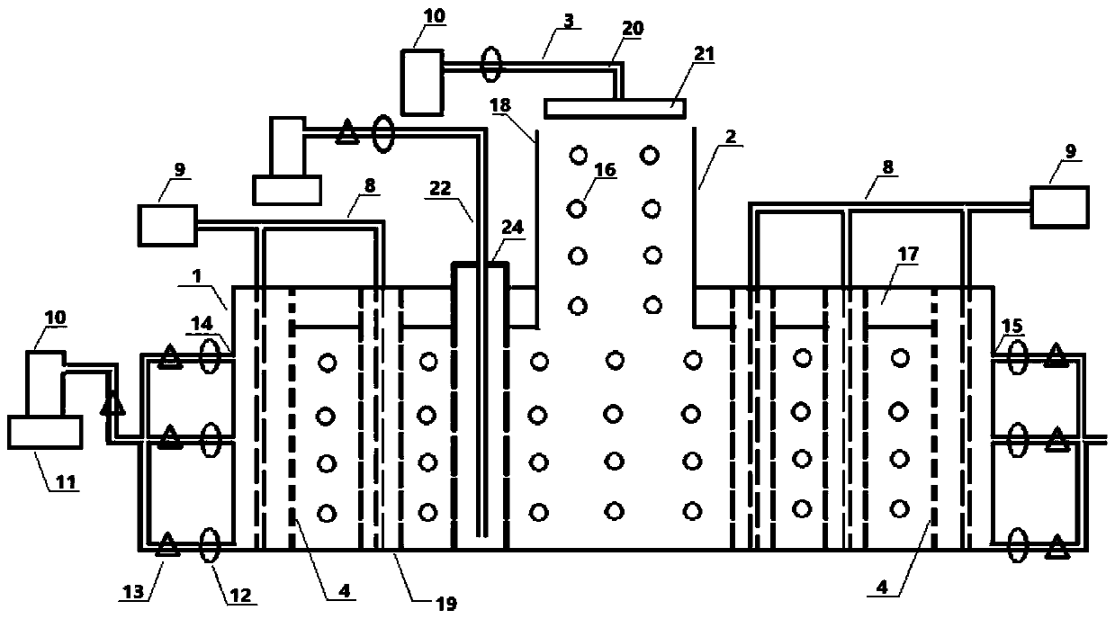 Groundwater recharge simulation experiment method