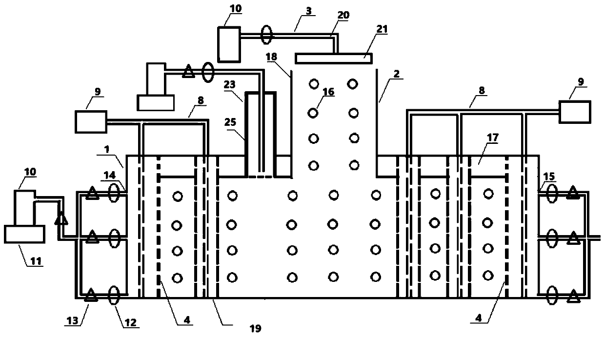 Groundwater recharge simulation experiment method