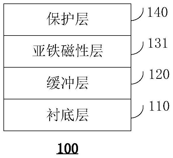 Topological magnetic structure, writing method of magnetic skyrmion and memory