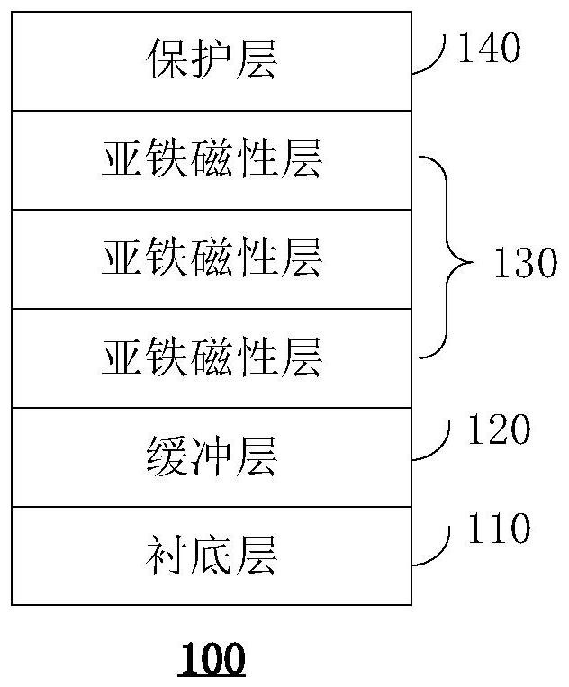 Topological magnetic structure, writing method of magnetic skyrmion and memory