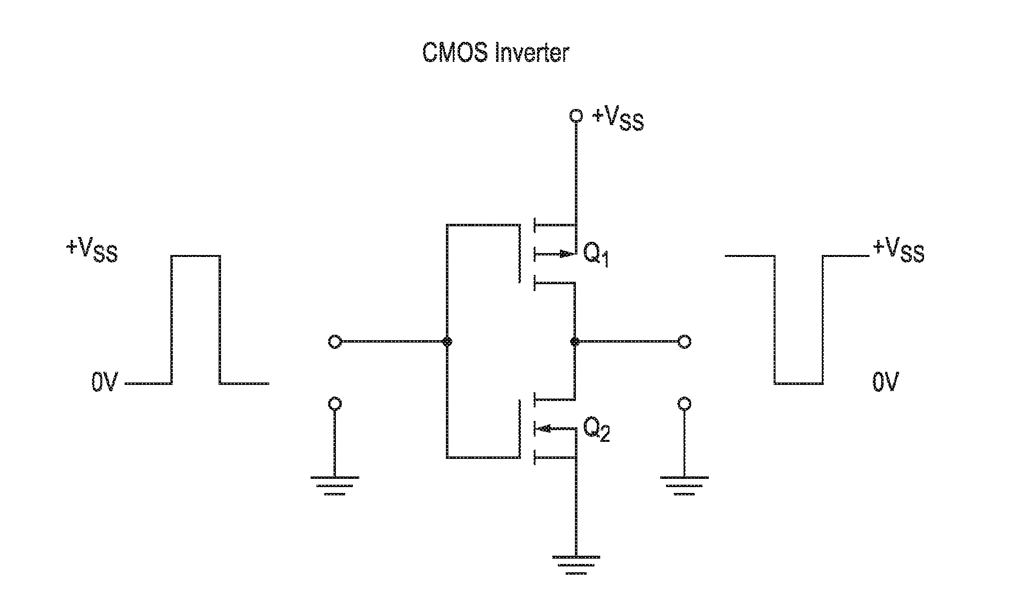 Electronic circuits