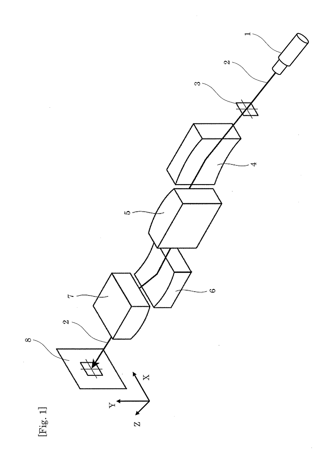 X-ray microscope