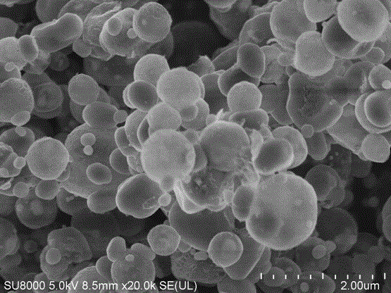 Method for preparing spherical carbon-coated lithium iron phosphate positive electrode material through atomization method