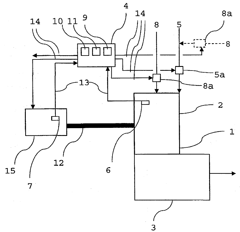 Method and apparatus for quality control in the manufacture of composite materials