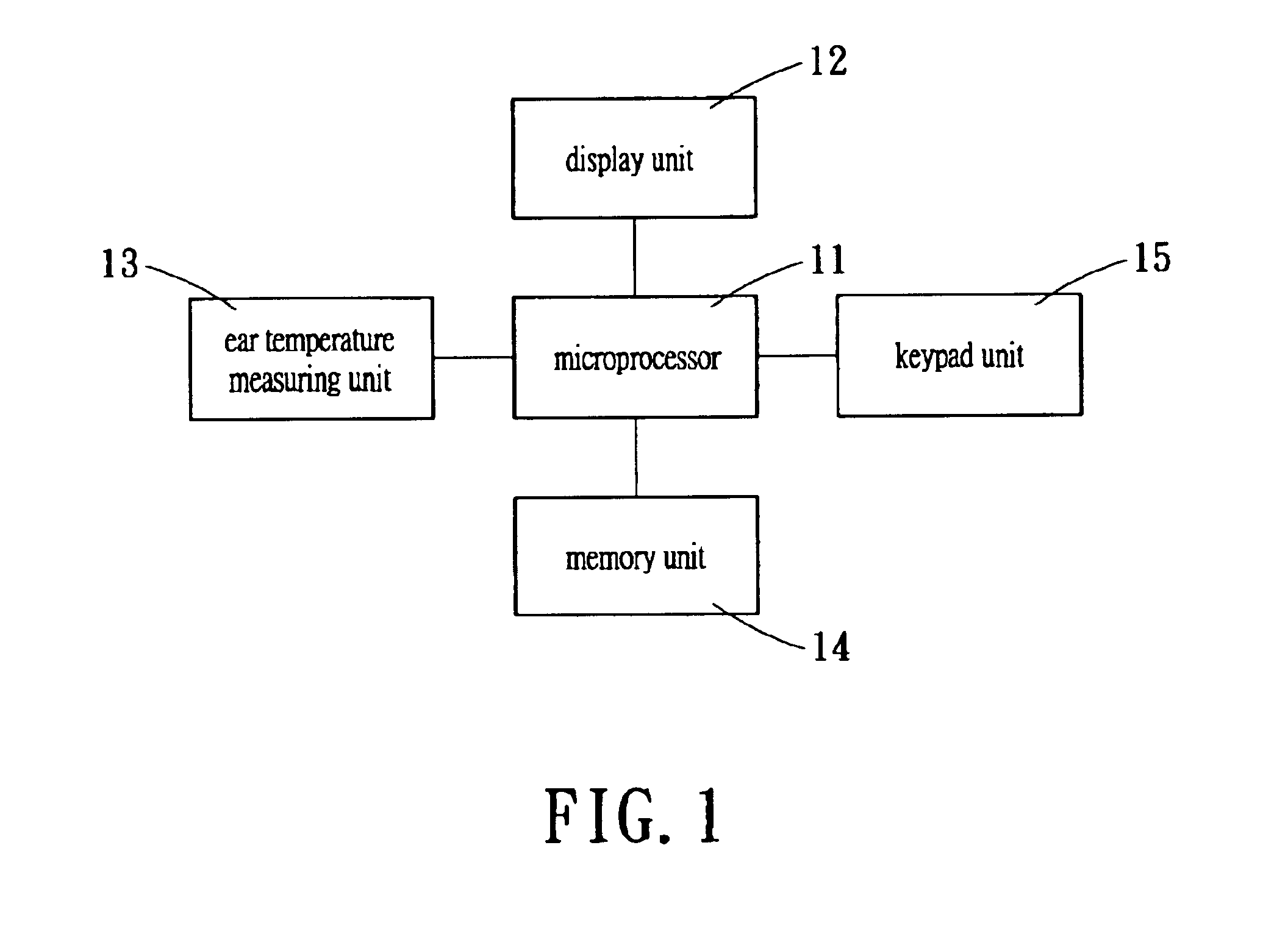 Electronic ear thermometer with multiple measurement and memory function