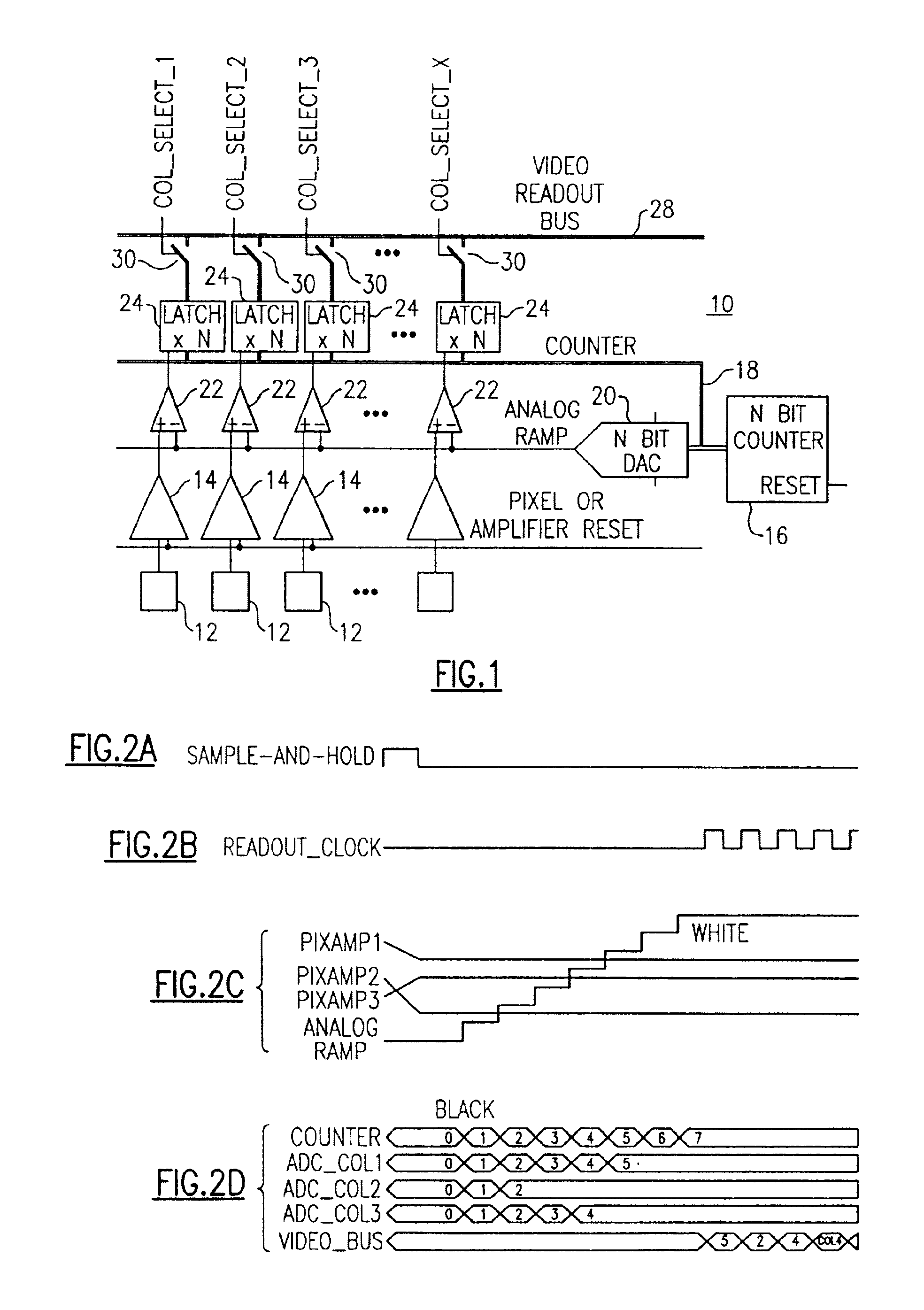 Image sensor ADC and CDS per column