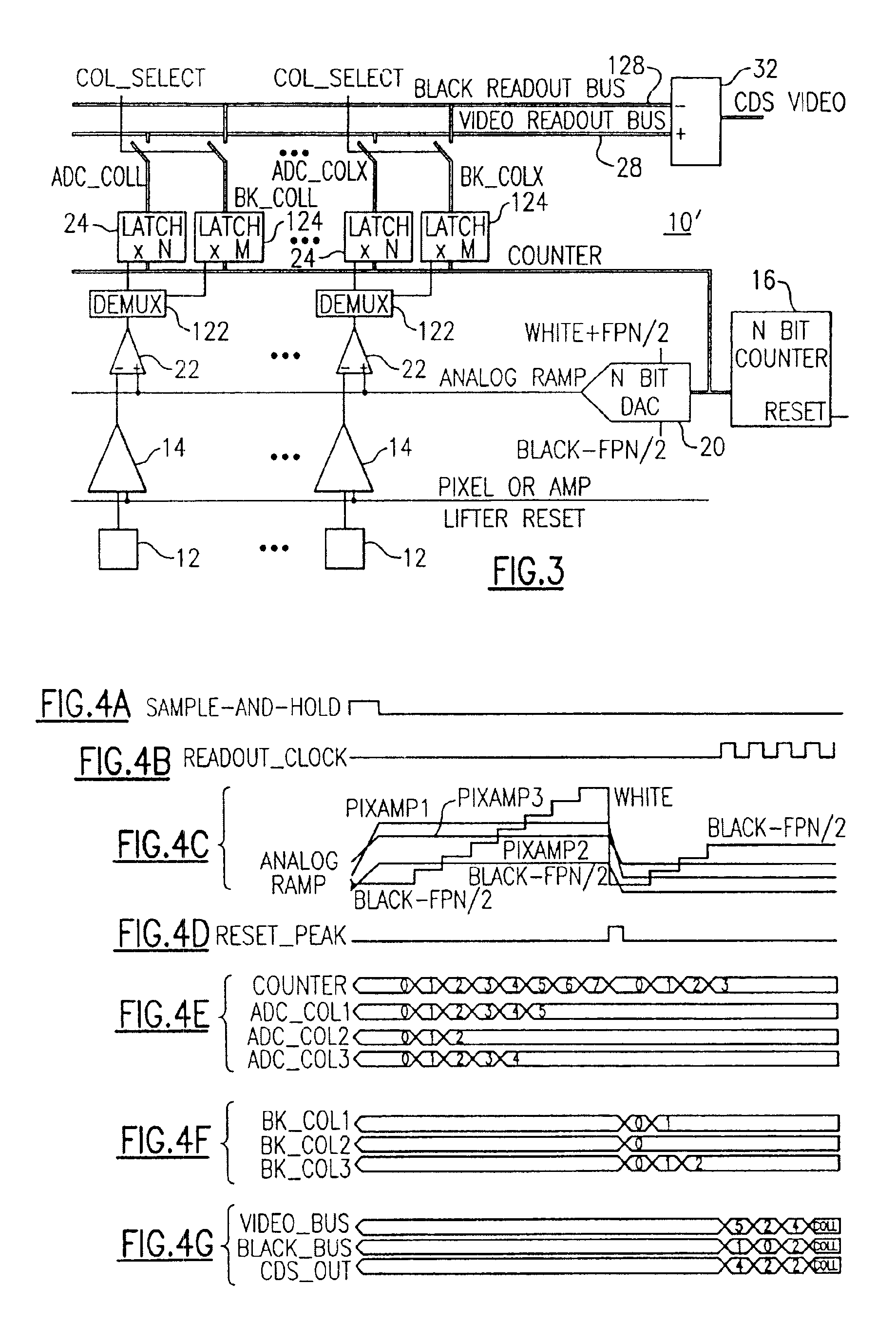 Image sensor ADC and CDS per column