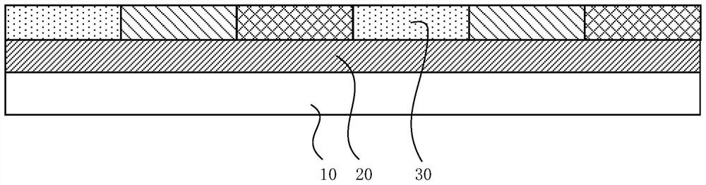 Display panel, manufacturing method thereof and display device