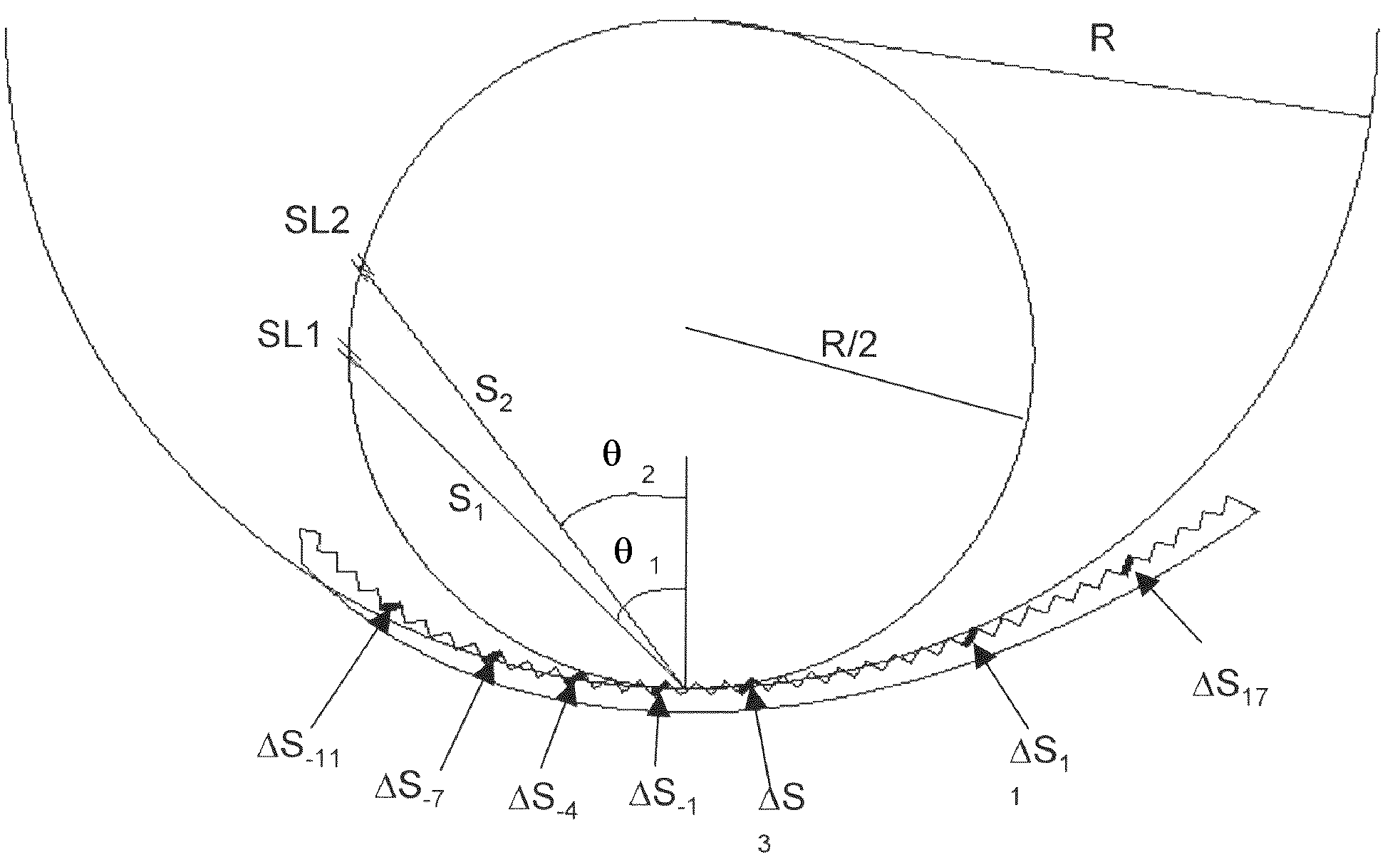 Curved grating spectrometer with very high wavelength resolution