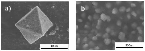 Copper-based MOF carbonization derived catalytic material and preparation method and application thereof