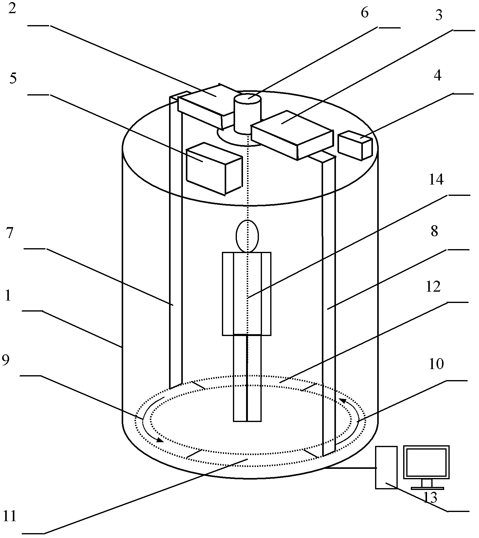 Scan method of human body security system utilizing frequency division technology