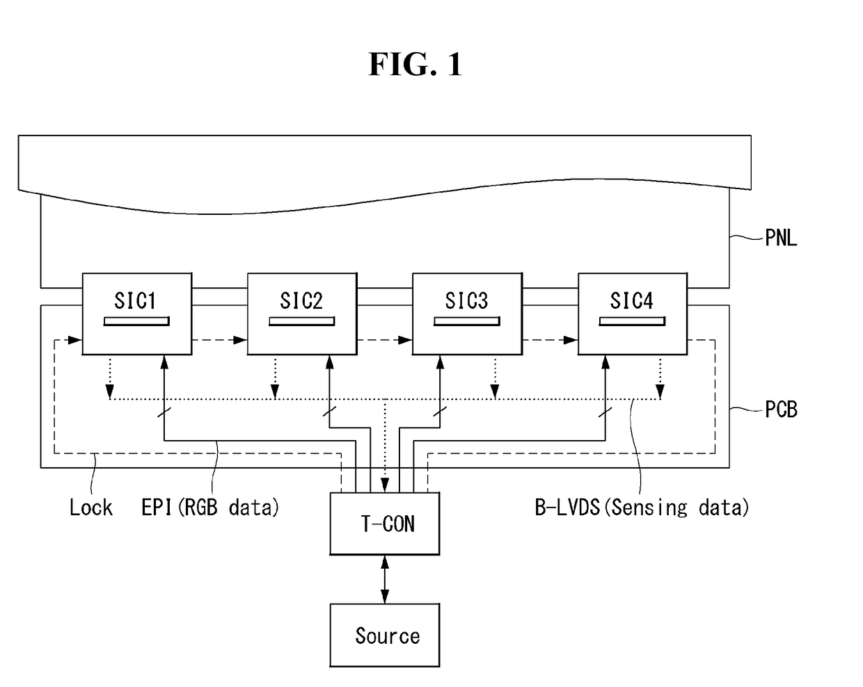 Display Device