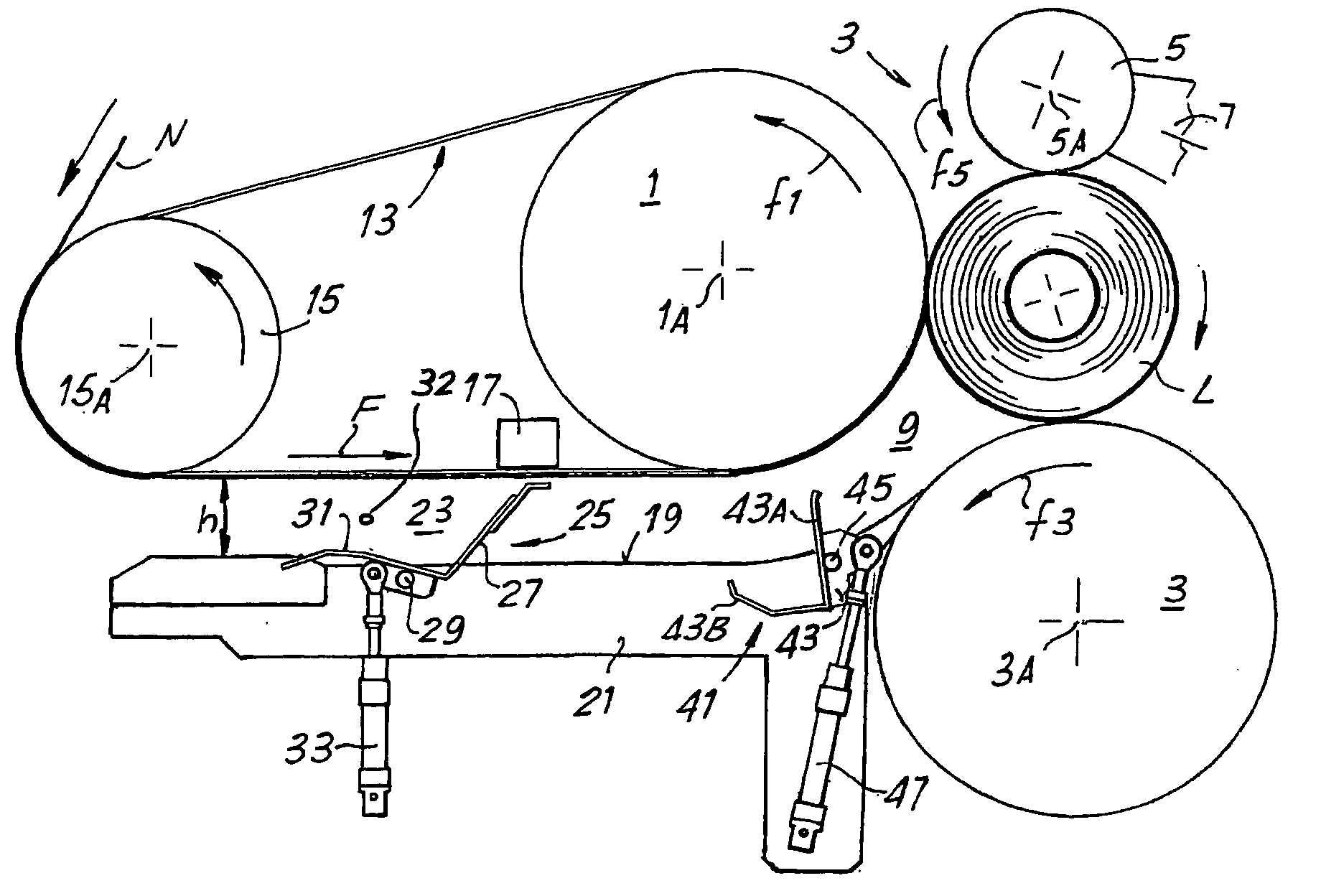 Method and Machine for Forming Logs of Web Material, with a Mechanical Device for Forming the Initial Turn of the Logs