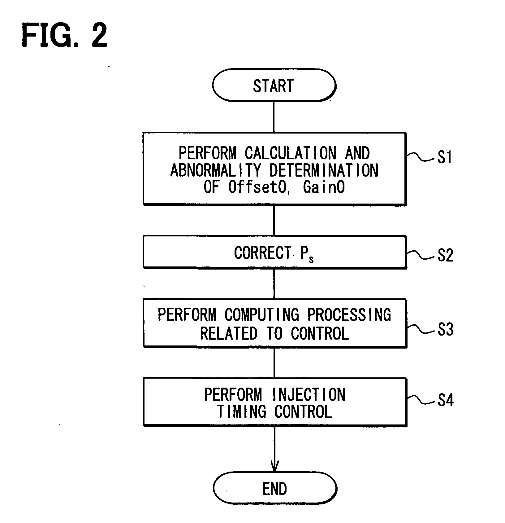 Abnormality determination device of cylinder pressure sensor