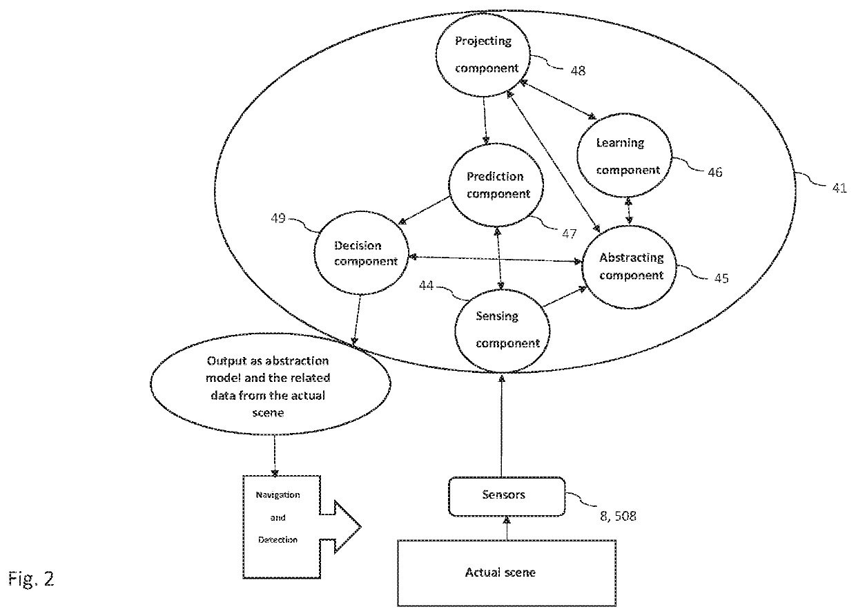 Method and system for context and content aware sensor in a vehicle